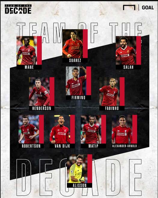 赛后推出 赛后推出