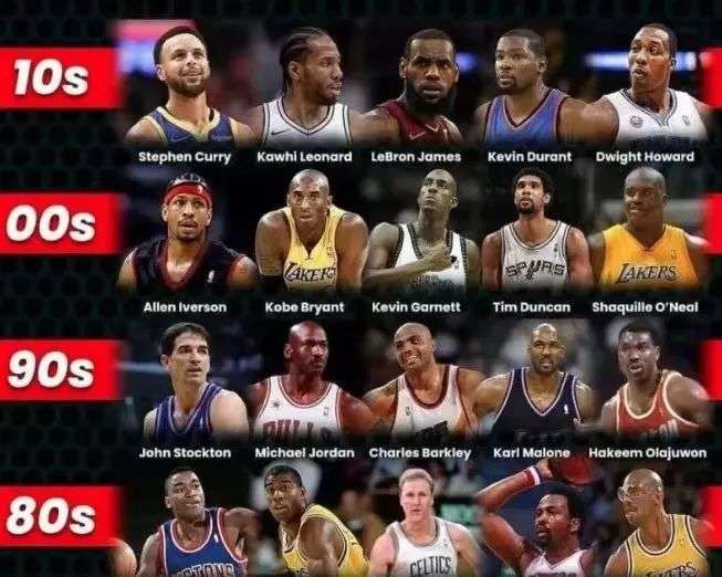 起手牌范围 起手牌范围